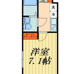 🔥ヤバすぎる！🔥 🌻【初期費用19万円】で入居可能！🌻谷塚駅