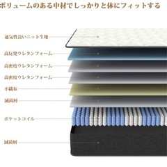 Inofia ポケットコイルマットレス　ダブルサイズ　22cm