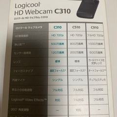 ロジクール ウェブカメラ C310n ブラック HD 720Pの画像