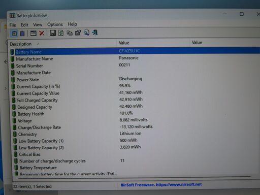 E09 パナソニック 16GB 1TB Let's Note CF-SV1 累積使用時間僅か190時間office