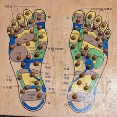 足つぼ板あげます‼️の画像