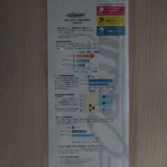 新品 WINS フォグウィンプラス ヘルメット 曇り止めシート【送料無料】の画像