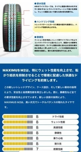 新品　155/65R14 軽自動車4本 夏タイヤ14㌅