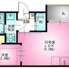 【🌟審査No.1🌟】　【🍒入居費用13万円🍒】　📍ＪＲ京葉線 蘇...