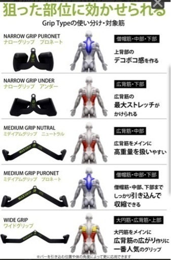 ラットプルダウン アタッチメント MAGグリップ類似品 全5種類　筋トレ