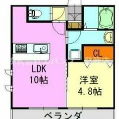 【🎆審査No.1🎆】【🍒入居費用13万円🍒】　📍ＪＲ京葉線 蘇我...