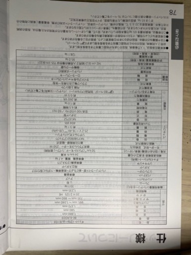 電動自転車子供乗せ　パナソニック Panasonic BE-ELRD03G