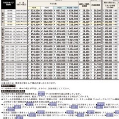 商談中　折板カーポート の画像