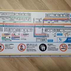 【まとめてお引き取り希望】鉄道グッズ①