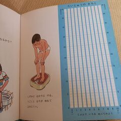 私の健康ノート　無料の画像