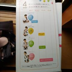 決まりました コンビの 抱っこヒモの画像