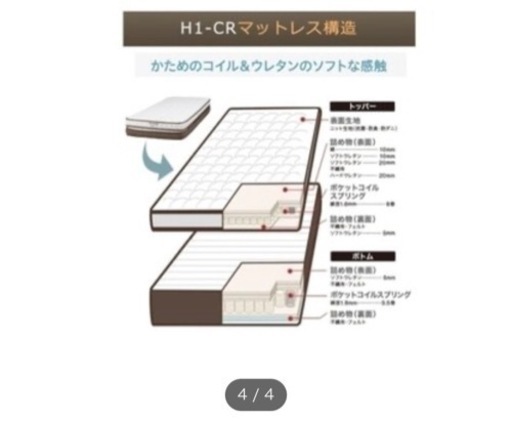 クイーンベッド　マットレスセット