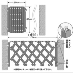 ベビーフェンス とおりゃんせ　2箱の画像