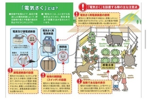 末松電子製作所 電気牧柵機 ACE12-3S