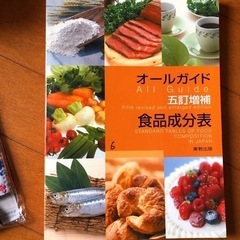 オールガイド食品成分表