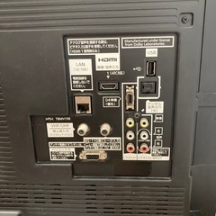 テレビの画像