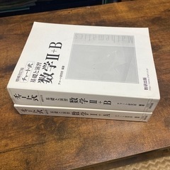 使わなくなった数学の参考書2点
