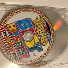 トレンドベスト2019 TikTokの画像