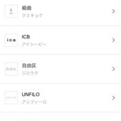 23区、組曲など(オンワード(株主優待券))20％割引券6回分。