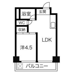 【審査激ゆる】向陽ビル