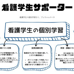 業界初！ 経験豊富な看護師によるオンライン個別指導〜ごんちゃんのへや〜の画像