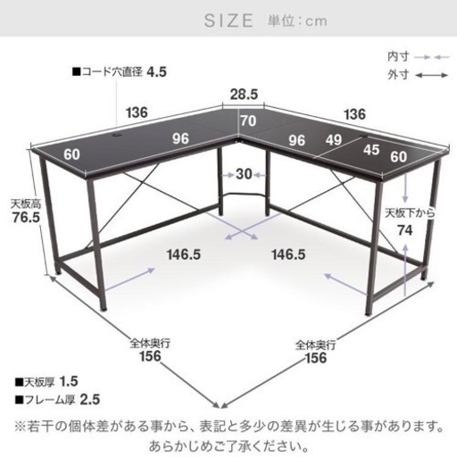 3点セット
