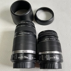 Canon EOS X3の画像
