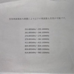 ICOMアイコムic-r6 改造済　美品の画像