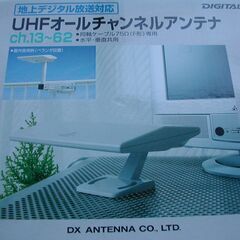 xxxxUHFアンテナ　小型、軽量（室内外で４取付方法）で設置が簡単