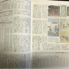 1971の小学館　Japonica 百科事典　18巻全巻の画像