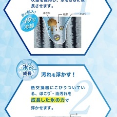 🌸ﾊｲｾﾝｽ凍結洗浄‼️21年製ほぼ新同品,冷房9帖クラス,設置工事込み,本体保証1年間付き,[商品番号:201]の画像