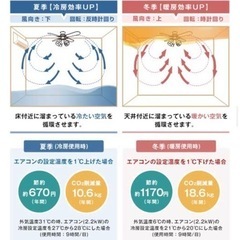 【新品未使用】シーリングライトの画像