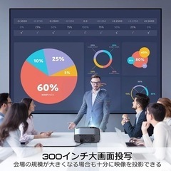 【美品】プロジェクターの画像