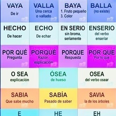 reglas ortográficas 