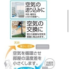 アイリスオーヤマ　サーキュレーター　中古の画像