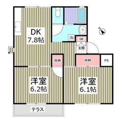 【🎆入居費用15万円🎆】 🔥 在 千葉県四街道市鹿渡🔥