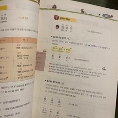 中国語　参考書(CD付き)の画像