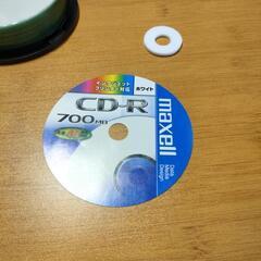 終了　未使用CD-R, DVD-Rディスクの画像
