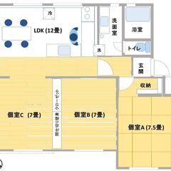 【おかげさまで入居者決定しました！】畑付き、家具付きのリノベ団地！敷金礼金、仲介手数料もなしのお部屋です。 - 不動産