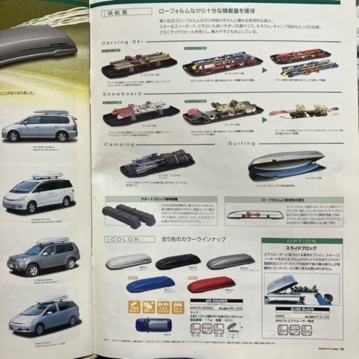 Roof Box inno エアクルーザー　中古品