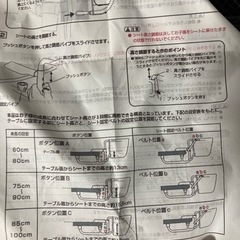 リッチェル　Richell ベビーチェア　食事　ワンコインの画像