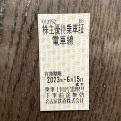 名鉄　株主優待券　名古屋鉄道　6/15
