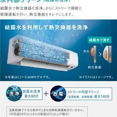 完了　新品ダイキン 2023 年 S223ATES 2.2kw6-8畳用　ストリーマ空気清浄の画像