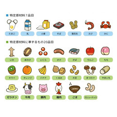 アレルギーを卒業するには腸が9割！腸活マスターから学ぶ撃退法(6月14日 08:00開催) − 東京都