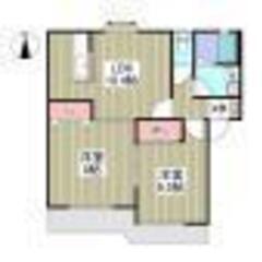 伊勢崎市🏠敷金礼金なし🌸2LDK✨フリーレント１か月🐱駐車場１台無料🌸