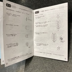 KIWA モチーフの基礎 冊子の画像