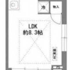 初期費用なんと14万円！！ 都営浅草線人形町駅まで徒歩4分♪ さ...