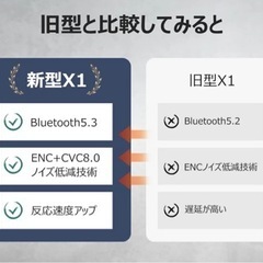 ワイヤレスイヤホン bluetooth ワイヤレス イヤホン 片耳 高音質 マイク ブルートゥース イヤホン スポーツ iPhone Android 対応 会議 の画像