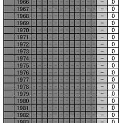 レイルマガジンバックナンバー 1冊約30円