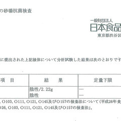 今までにない持続効果のある抗菌砂(特許取得済)。実は公園や幼稚園、学校の砂場は大腸菌・黄色ブドウ菌が多く潜んでいます。大切なお子様を守るためにも抗菌しませんか？ − 東京都